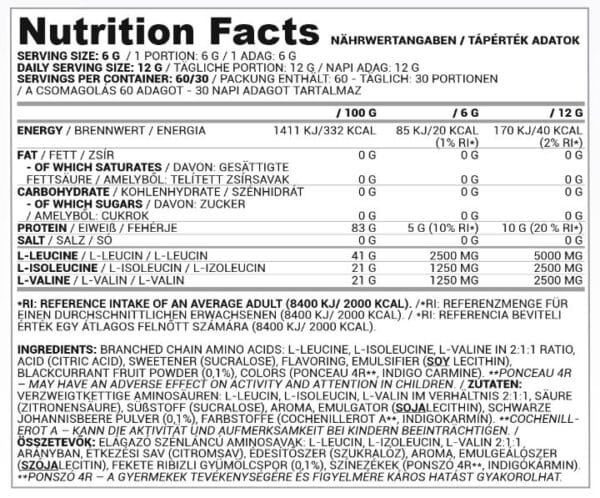 2.1.1 BCAA FLOW – Image 2
