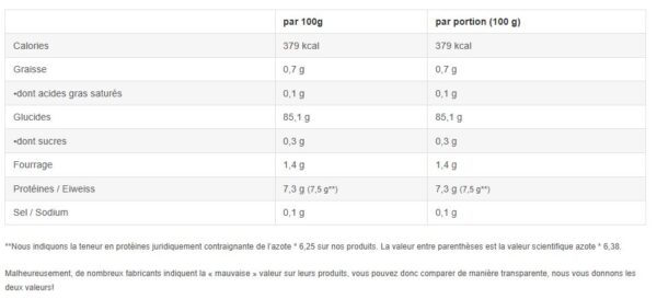RICE PUDDING – Image 2