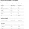 JUICED BCAA – Image 2