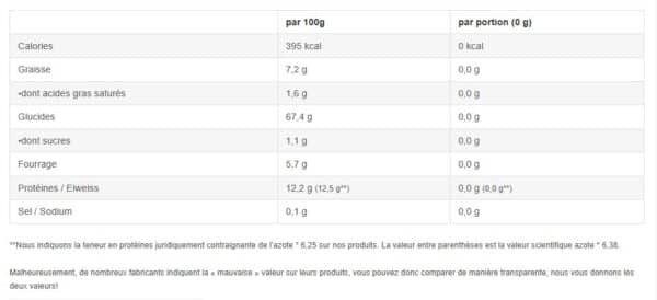FARINE D'AVOINE – Image 2