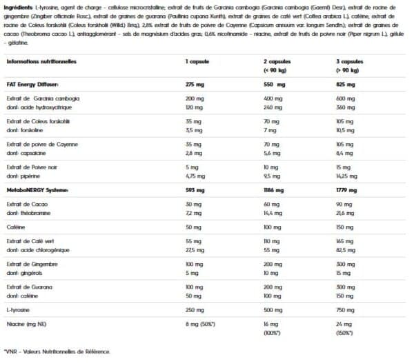 THERMO SPEED HARDCORE – Image 2