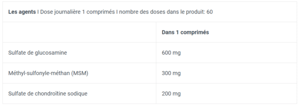 MSM Chondroitin Glucosamine 60 comprimés – Image 2