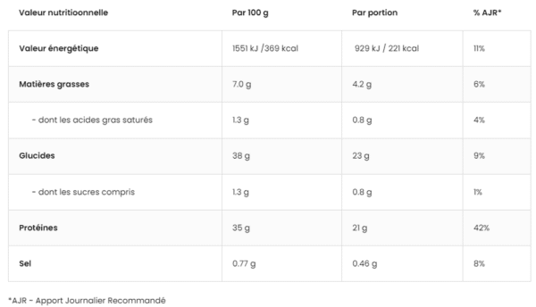 Ostrovit OATS & WHEY 1kg – Image 2